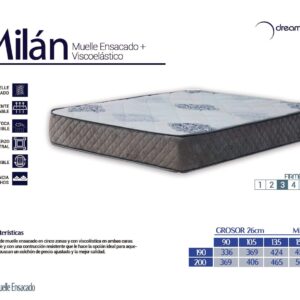 colchon-milan-muelle-bed-store